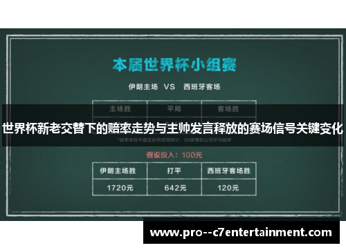 世界杯新老交替下的赔率走势与主帅发言释放的赛场信号关键变化
