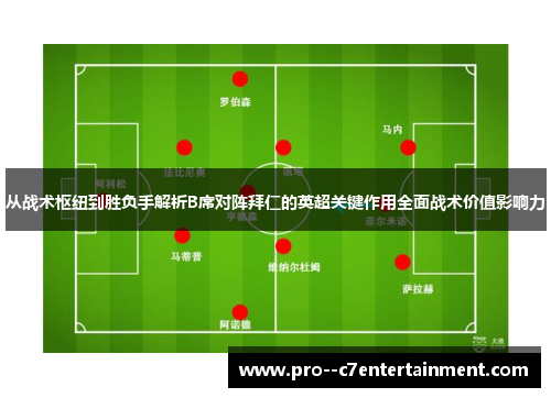 从战术枢纽到胜负手解析B席对阵拜仁的英超关键作用全面战术价值影响力