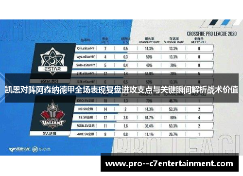 凯恩对阵阿森纳德甲全场表现复盘进攻支点与关键瞬间解析战术价值