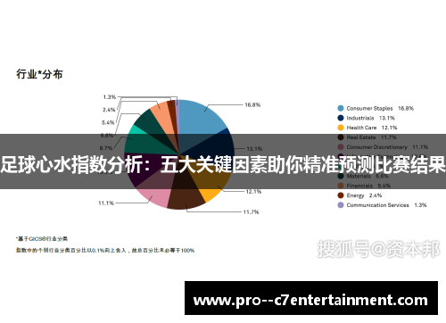 足球心水指数分析：五大关键因素助你精准预测比赛结果