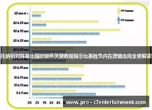 托纳利对阵莱比锡欧联杯关键数据揭示比赛胜负内在逻辑走向全景解读
