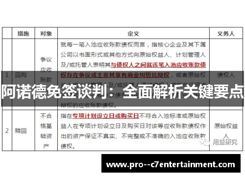 阿诺德免签谈判：全面解析关键要点